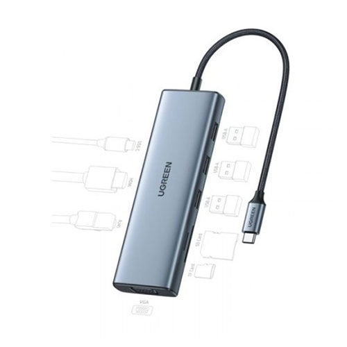 Ugreen CM498 9in1 USB-C Multifunction Adapter 15600