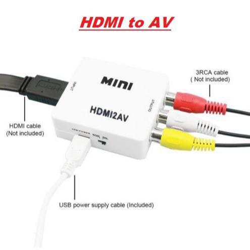 Traffic HDMI To RCA Video Converter CB36